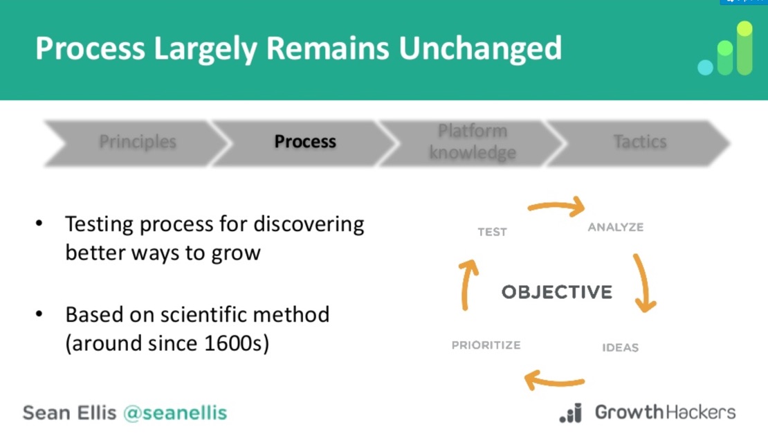 cloud phone value prop: Let your phone do the work for you while you focus on growing your business.